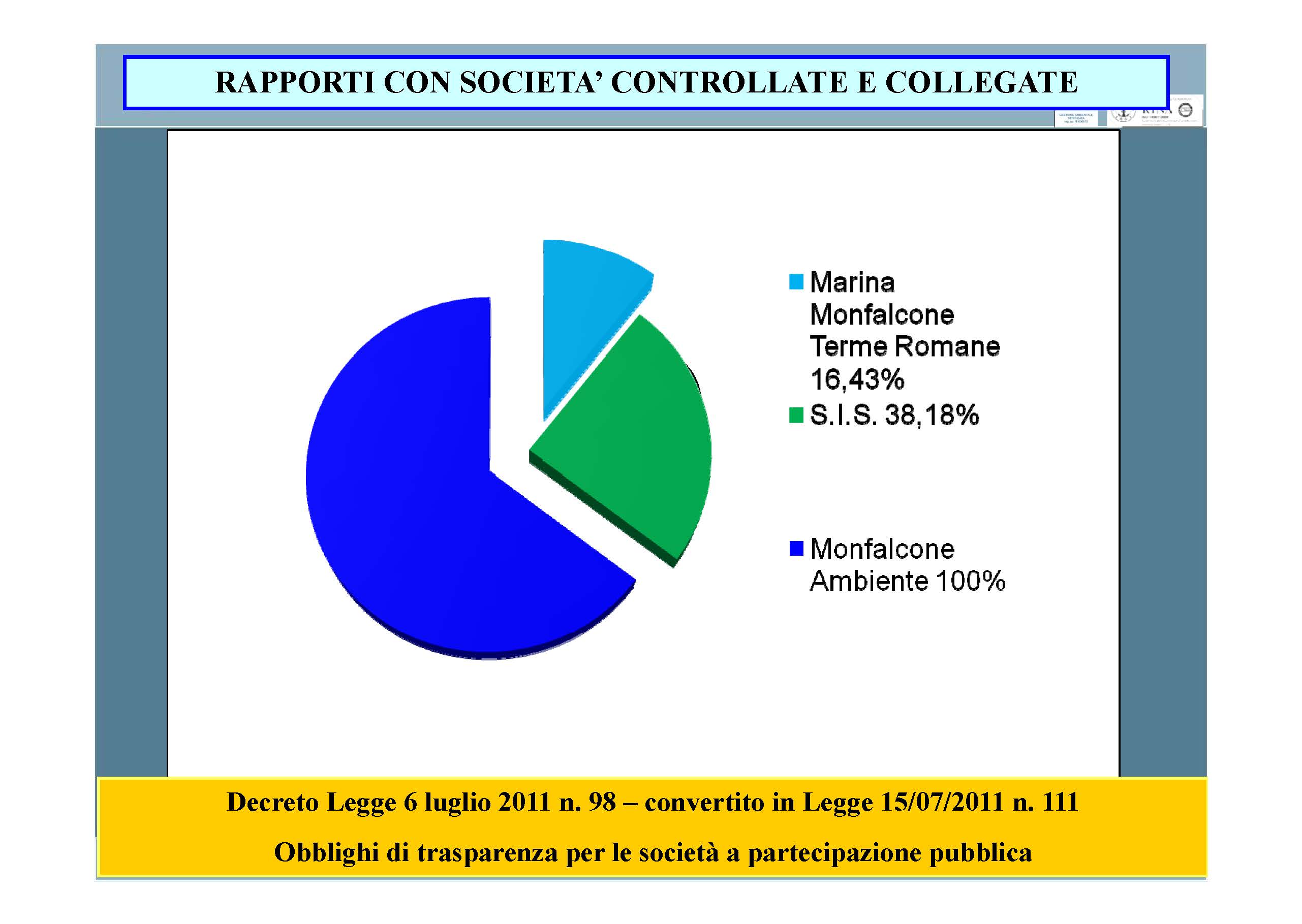 bilanci partecipate_Pagina_1.jpg